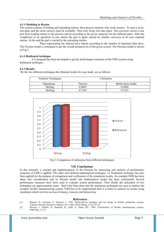 Modeling and Analysis of Flexible Manufacturing System with FlexSim | PDF