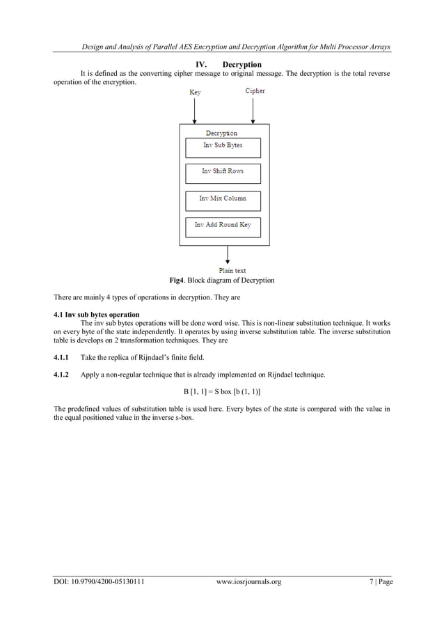 Design and Analysis of Parallel AES Encryption and Decryption Algorithm ...