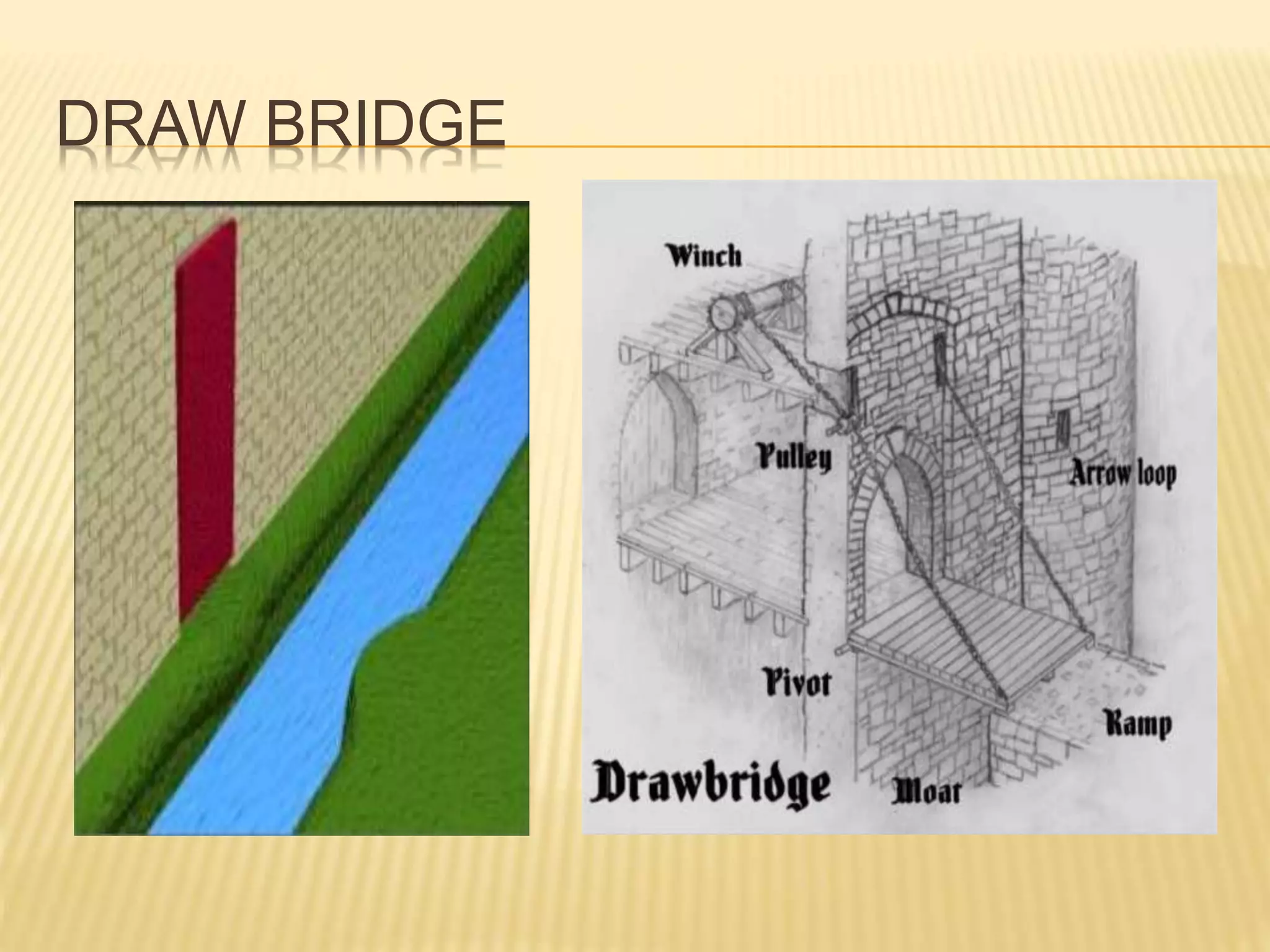 DRAW BRIDGE
 