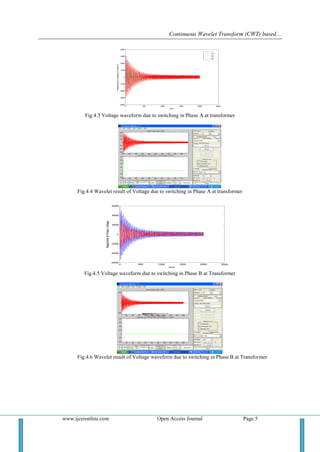 Continuous Wavelet Transform (CWT) based…
www.ijceronline.com Open Access Journal Page 5
0 500 1000 1500 2000 2500
-4000
-3000
-2000
-1000
0
1000
2000
3000
4000
time
MagnitudeofVoltageofPhaseA
vc
vb
va
Fig.4.3 Voltage waveform due to switching in Phase A at transformer
Fig.4.4 Wavelet result of Voltage due to switching in Phase A at transformer
0 500 1000 1500 2000 2500
-6000
-4000
-2000
0
2000
4000
6000
time
MagnitudeofPhaseVoltage
Fig.4.5 Voltage waveform due to switching in Phase B at Transformer
Fig.4.6 Wavelet result of Voltage waveform due to switching in Phase B at Transformer
 