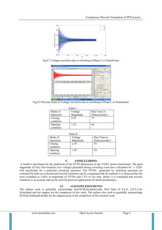 Continuous Wavelet Transform (CWT) based…
www.ijceronline.com Open Access Journal Page 6
0 500 1000 1500 2000 2500
-6000
-4000
-2000
0
2000
4000
6000
time
MagnitudeogVoltageofPhaseC
va
vb
vc
Fig.4.7 Voltage waveform due to switching in Phase C at Transformer
Fig.4.8 Wavelet result of Voltage waveform due to switching in Phase C at Transformer
Table I
Mode of
Operation
Voltage
Magnitude
Rise Time in
(Nanoseconds )
Closing
condition
2.45 75
Opening
condition
1.35 64
Table II
Mode of
Operation
Voltage
Magnitude
Rise Time in
(Nanoseconds )
Closing
condition
2.19 79
Opening
condition
1.56 54
V. CONCLUSIONS
A model is developed for the prediction of the VFTO phenomena in the 132KV power transformer. The peak
magnitude of Very fast transient over voltages generated during switching event have calculated for a 132kv
GIS transformer for a particular switching operation. The VFTOs generated by switching operation are
evaluated by both conventional and wavelet transform and by comparing both the methods it is observed that the
error evaluated as 2.66% in magnitude of VFTOs and 5.3% in rise time .Hence it is concluded that wavelet
transform is so accurate and can be used for practical applications for better performance.
VI. ACKNOWLEDGEMENTS
The authors wish to gratefully acknowledge Smt.Dr.M.Suryakalavathi, Prof Dept of E.E.E, J.N.T.U.H,
Hyderabad and her support for the completion of this work. The authors also wish to gratefully acknowledge
Dr.B.Ravindranath Reddy for the support given in the completion of this research work.
 