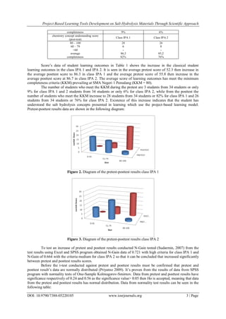 Project Based Learning Tools Development on Salt Hydrolysis Materials Through Scientific Approach
DOI: 10.9790/7388-05220105 www.iosrjournals.org 3 | Page
completeness 9% 6%
chemistry concept undestanding score
(post-test)
Class IPA 1 Class IPA 2
80 – 100
60 – 79
<60
average
completeness
28
6
-
86,3
82%
26
8
-
85,2
76%
Score’s data of student learning outcomes in Table 1 shows the increase in the classical student
learning outcomes in the class IPA 1 and IPA 2. It is seen in the average pretest score of 52.3 then increase in
the average posttest score to 86.3 in class IPA 1 and the average pretest score of 55.8 then increase in the
average posttest score at 86.7 in class IPA 2. The average score of learning outcomes has meet the minimum
completeness criteria (KKM) prevailing at SMA Negeri 1 Pemalang (KKM = 80).
The number of students who meet the KKM during the pretest are 3 students from 34 students or only
9% for class IPA 1 and 2 students from 34 students or only 6% for class IPA 2, while from the posttest the
number of students who meet the KKM increase to 28 students from 34 students or 82% for class IPA 1 and 26
students from 34 students or 76% for class IPA 2. Existence of this increase indicates that the student has
understood the salt hydrolysis concepts presented in learning which use the project-based learning model.
Pretest-posttest results data are shown in the following diagram:
Figure 2. Diagram of the pretest-posttest results class IPA 1
Figure 3. Diagram of the pretest-posttest results class IPA 2
To test an increase of pretest and posttest results conducted N-Gain tested (Sudarmin, 2007) from the
test results using Excel and SPSS program obtained N-Gain data of 0.721 with high criteria for class IPA 1 and
N-Gain of 0.664 with the criteria medium for class IPA 2 so that it can be concluded that increased significantly
between pretest and posttest results scores.
Before the t-test conducted against pretest and posttest results must be confirmed that pretest and
posttest result’s data are normally distributed (Priyatno 2009). It’s proven from the results of data from SPSS
program with normality tests of One-Sample Kolmogorov-Smirnov. Data from pretest and posttest results have
significance respectively of 0.24 and 0.56 as the significance value> 0.05 then Ho is accepted, meaning that data
from the pretest and posttest results has normal distribution. Data from normality test results can be seen in the
following table:
 
