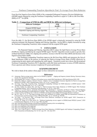 Nonlinear Commanding Transform Algorithm for Peak -To-Average Power Ratio Reduction

From fig-6 the Signal-to-Noise Ratio (SNR) of the companded Orthogonal Frequency Division Multiplexing
(OFDM) signals obtained by using the Nonlinear Companding Transform is equal to 12 dB at a Bit Error Rate
(BER) of 10-0.6 for QPSK

Table 2 – Comparison of SNR (in dB) and BER for different techniques
                            Different Techniques                                     SNR                          BER
                                                                                   (in dB )
                        Original OFDM Signal                                          12                                -2
                                                                                                                   10
               Repeated Clipping and filtering Algorithm
                                                                                      12                          10-0.2
                    Nonlinear Companding Transform                                    12                          10-0.6

From the table 5.2, the Bit-Error Rate (BER) of the OFDM signal is drastically increased by using the PAPR
reduction technique like Repeated Clipping and Filtering Algorithm , but the BER is slightly increased by using
the Nonlinear Companding Transform, when compared with the original OFM signal

                                                        V      CONCLUSION
          The Repeated Clipping and Filtering Algorithm (RCF) reduce the high Peak-to-Average Power Ratio
(PAPR) by clipping and filtering the original OFDM signal. The RCF Algorithm results to peak re-growth, Out-
of-Band Interference (OBI), low clipping ratio problem, increase in the Bit Error Rate (BER) and decrease in the
Signal-to-Noise Ratio (SNR).
         The Nonlinear Companding Transform improves the Bit Error Rate (BER) and minimizes the Out-of-
Band Interference (OBI) in the process of reducing the Peak-to-Average Power Ratio (PAPR) effectively by
compressing the peak signals and expanding the small signals. Simulation results have shown that the proposed
Nonlinear Companding Transform (NCT) algorithm could offer better performance in terms of PAPR reduction,
Power spectrum and without increase Complexity Of system performance.

                                                     ACKNOWLEDGMENT
We wish to thank all the authors whose paper we have referred for our research.

                                                               References
[1]    Armstrong. Peak-to-average power reduct ion for OFDM by repeated         clipping and frequency domain filtering. Electronics letters,
       Vol.38, No.5, pp.246-247, Feb.2002
[2]    IEEEStandard, 802.11a.Part11: Wireless LAN medium access control (MAC)and physical (PHY)specifications.IEEE,1999
[3]    Kitaek Bae, Jeffrey G. Andrews, Edward J. Powers, “Adaptive Active Constellation Extension Algorithm for Peak-to-Average Ratio
       Reduction in OFDM”, IEEE Communications Letters, Vol. 14, no. 1, January 2010.
[4]    Tao Jiang, Yang Yang, Yong-Hua Song, “Exponential Companding Technique for PAPR Reduction in OFDM Systems”, IEEE
       Transactions on Broadcasting, vol. 51, no. 2, June 2005.
[5]    Jun Hou, Jianhua Ge, Dewei Zhai, and Jing Li, “Peak-to-Average Power Ratio Reduction of OFDM Signals With Nonlinear
       Companding Scheme”, IEEE Transactions on Broadcasting, vol. 56, no. 2, June 2010.
[6]    Stephane Y. Le Goff, Samer S. Al-Samahi, Boon Kien Khoo, Charalampos C. Tsimenidis, and Bayan S. Sharif, “Selected Mapping
       without Side Information for PAPR Reduction in OFDM” , IEEE Transactions on Wireless Communications, vol. 8, no. 7, July 2010
[7]    Cristina Ciochina and Hikmet Sari,"A Review of OFDMA and Single-Carrier FDMA"2010,Europian Wireless Conference
[8]    Bai, W., Xiao, Y., Li, S. "The peak-to-average power ratio distribution of LFDMA signals"2009 4th International Conference on
       Communications and Networking in China, CHINACOM 2009 , art. no. 5339758, pp. 945-948
[9]    Tao Jiang, " An Overview: Peak –to-Average Power Ratio Reduction Techniques for OFDM signals" IEEE Transactions on
       broadcasting, vol.54, No.2, June 2008
[9]    T. Jiang, W. Xiang, H. H. Chen, and Q. Ni, " Multicast broadcasting services support in OFDMA-based WIMAX systems”, IEEE
       Communications Magazine, vol. 45, no. 8, pp. 7886, Aug.2007
[10]   http://searchnetworking.techtarget.com/definition/orthogonal-frequency-divisi on-multiplexing.
[11]   http://www.dliengineering.com/downloads/crest%20factor.pdf.
[12]   http://www.linktionary.com/o/ofdm.htm
[13]   http://www.mobileisgood.com/ofdm.pp.
[14]    Hou J, Ge J, Zhai D and Li J, “Peak-to-Average Power Ratio Reduction of OFDM Signals with Nonlinear Companding Scheme”,
       IEEE Transactions on Broadcasting, Vol. 56, No. 2, pp. 258 – 262, June 2010




                                                         www.iosrjournals.org                                                      6 | Page
 