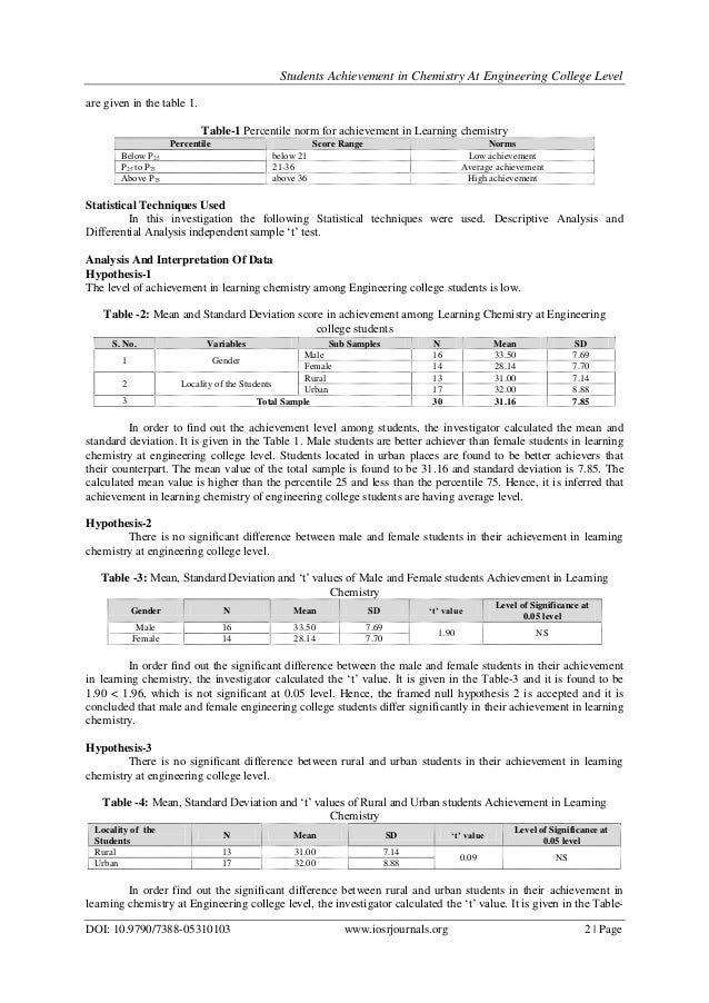 chemistry for engineering students