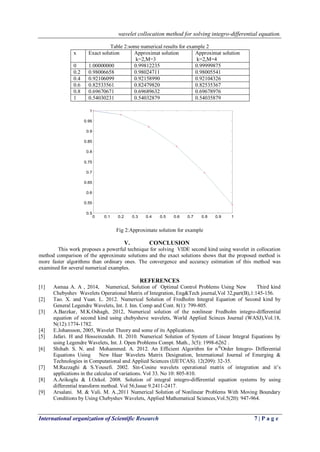 wavelet collocation method for solving integro-differential equation.
International organization of Scientific Research 7 ...