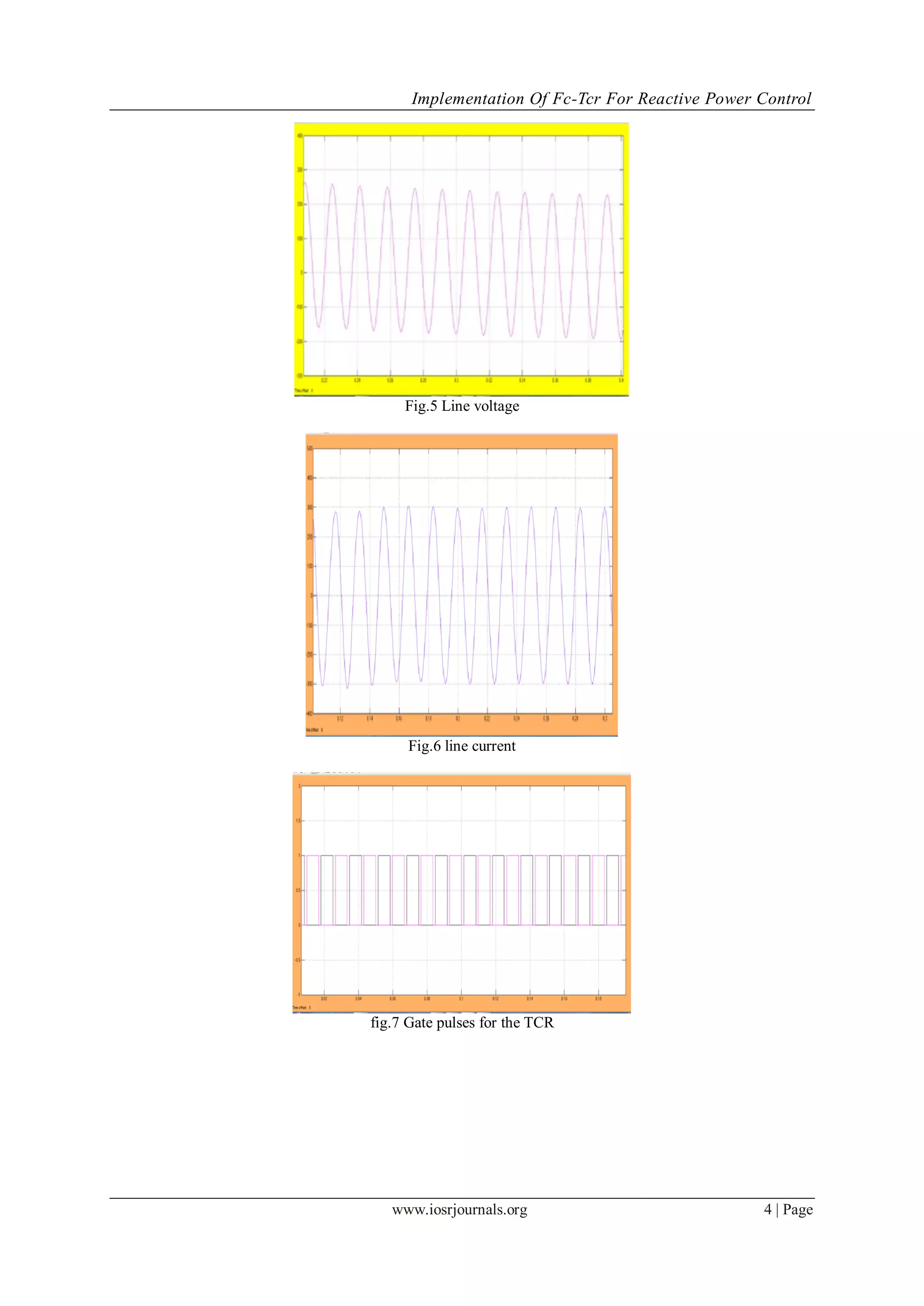 Implementation Of Fc-Tcr For Reactive Power Control
www.iosrjournals.org 4 | Page
Fig.5 Line voltage
Fig.6 line current
fig.7 Gate pulses for the TCR
 