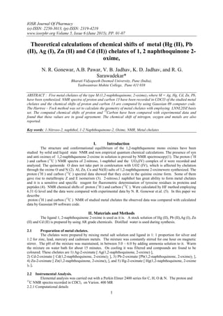 IOSR Journal Of Pharmacy
(e)-ISSN: 2250-3013, (p)-ISSN: 2319-4219
www.iosrphr.org Volume 5, Issue 6 (June 2015), PP. 01-07
1
Theoretical calculations of chemical shifts of metal (Hg (II), Pb
(II), Ag (I), Zn (II) and Cd (II)) chelates of 1, 2 naphthoquinone 2-
oxime,
N. R. Gonewar, A.B. Pawar, V. B. Jadhav, K. D. Jadhav, and R. G.
Sarawadekar*
Bharati Vidyapeeth Deemed University, Pune (India),
Yashwantrao Mohite College, Pune 411 038
ABSTRACT : Five metal chelates of the type M (1,2-naphthoquinone, 2-oxime)2 where M = Ag, Hg, Cd, Zn, Pb,
have been synthesized. NMR spectra of proton and carbon 13 have been recorded in CDCl3 of the studied metal
chelates and the chemical shifts of proton and carbon 13 are computed by using Gaussian 09 computer code.
The Hartree – Fock method was set to calculate the geometry of metal chelates with employing LNNL2DZ basis
set. The computed chemical shifts of proton and 13
Carbon have been compared with experimental data and
found that these values are in good agreement. The chemical shift of nitrogen, oxygen and metals are also
reported.
Key words: 1-Nitroso-2, naphthol, 1-2 Naphthoquinone-2, Oxime, NMR, Metal chelates
I. Introduction
The structure and conformational equilibrium of the 1,2-naphthquonone mono oximes have been
studied by solid and liquid state NMR and non empirical quantum chemical calculations. The presence of syn
and anti oximes of 1,2-naphthquonone 2-oxime in solution is proved by NMR spectroscopy(1). The proton (1
H
) and carbon (13
C ) NMR spectra of 2-nitroso, 1-naphthol and the UO2(IV) complex of it were recorded and
analyzed. The quinonide O does not take part in comlexation with UO2 (IV), which is affected by chelation
through the oxime O and N (2). Al, Zn, Cu and Ni(II) salts of 1,2-naphthquonone 2-oximewere synthesized. The
proton (1
H ) and carbon (13
C ) spectral data showed that they exist in the quinine oxime form. Some of them
gave rise to metalltropic Z and E isomerism (3). 2-nitroso,1 naphthol has great ability to form metal chelates
and it is a sensitive and specific reagent for fluorometric determination of tyrosine residues in proteins and
peptides (4). NMR chemical shifts of proton (1
H ) and carbon (13
C ). Were calculated by HF method employing
6.31 G level and the data were compared with experimental data by N. R. Gonewar et.al. (5). In this paper we
describe
proton (1
H ) and carbon (13
C ) NMR of studied metal chelates the observed data was compared with calculated
data by Gaussian 09 software code.
II. Materials and Methods
The ligand 1, 2-naphthoquinone 2-oxime is used as it is. A stock solution of Hg (II), Pb (II),Ag (I), Zn
(II) and Cd (II) is prepared by using AR grade chemicals. Distilled water is used during synthesis.
2.1 Preparation of metal chelates.
The chelates were prepared by mixing metal salt solution and ligand in 1: 1 proportion for silver and
1:2 for zinc, lead, mercury and cadmium metals. The mixture was constantly stirred for one hour on magnetic
stirrer. The pH of the mixture was maintained, in between 5.0 – 6.0 by adding ammonia solution to it. Warm
the mixture on water bath for about 15 minutes. On cooling it was filtered and compounds are found to be
coloured. These chelates are 1) Ag-2-oximate [ Ag(1,2-naphthoquinone, 2-oxime) ],
2) Cd-2-oximate [ Cd(1,2-naphthoquinone, 2-oxime)2 ], 3) Pb-2-oximate [Pb(1,2-naphthoquinone, 2-oxime)2 ],
4) Zn-2-oximate [ Zn(1,2-naphthoquinone, 2-oxime)2 ], and 5) Hg-2-oximate [ Hg(1,2-naphthoquinone, 2-oxime
)2 ],
2.2 Instrumental Analysis.
Elemental analysis was carried out with a Perkin Elmer 2400 series for C, H, O & N. The proton and
13
C NMR spectra recorded in CDCl3 on Varion. 400 MR
2.2.1 Computational details
 