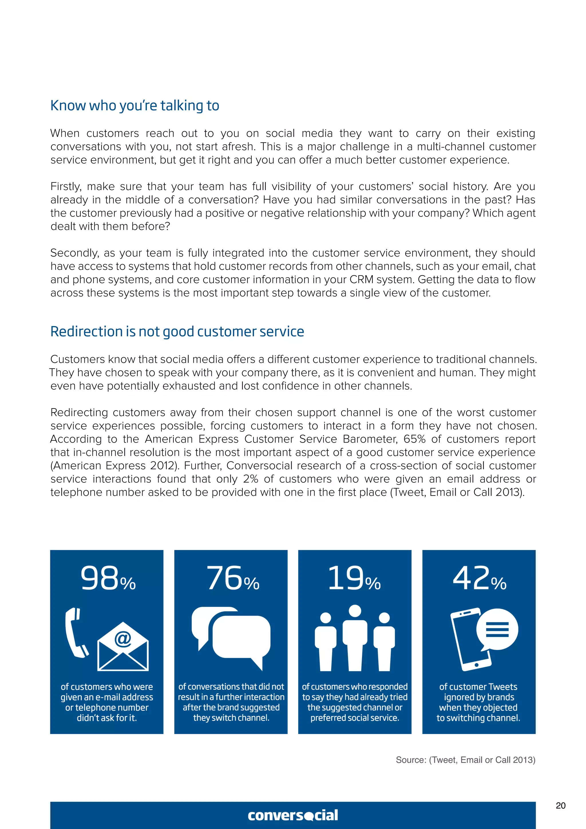 20
Know who you’re talking to
When customers reach out to you on social media they want to carry on their existing
conversations with you, not start afresh. This is a major challenge in a multi-channel customer
service environment, but get it right and you can offer a much better customer experience.		
		
Firstly, make sure that your team has full visibility of your customers’ social history. Are you
already in the middle of a conversation? Have you had similar conversations in the past? Has
the customer previously had a positive or negative relationship with your company? Which agent
dealt with them before? 			
Secondly, as your team is fully integrated into the customer service environment, they should
have access to systems that hold customer records from other channels, such as your email, chat
and phone systems, and core customer information in your CRM system. Getting the data to flow
across these systems is the most important step towards a single view of the customer.
Redirection is not good customer service
Customers know that social media offers a different customer experience to traditional channels.
They have chosen to speak with your company there, as it is convenient and human. They might
even have potentially exhausted and lost confidence in other channels.
Redirecting customers away from their chosen support channel is one of the worst customer
service experiences possible, forcing customers to interact in a form they have not chosen.
According to the American Express Customer Service Barometer, 65% of customers report
that in-channel resolution is the most important aspect of a good customer service experience
(American Express 2012). Further, Conversocial research of a cross-section of social customer
service interactions found that only 2% of customers who were given an email address or
telephone number asked to be provided with one in the first place (Tweet, Email or Call 2013).
Source: (Tweet, Email or Call 2013)
 