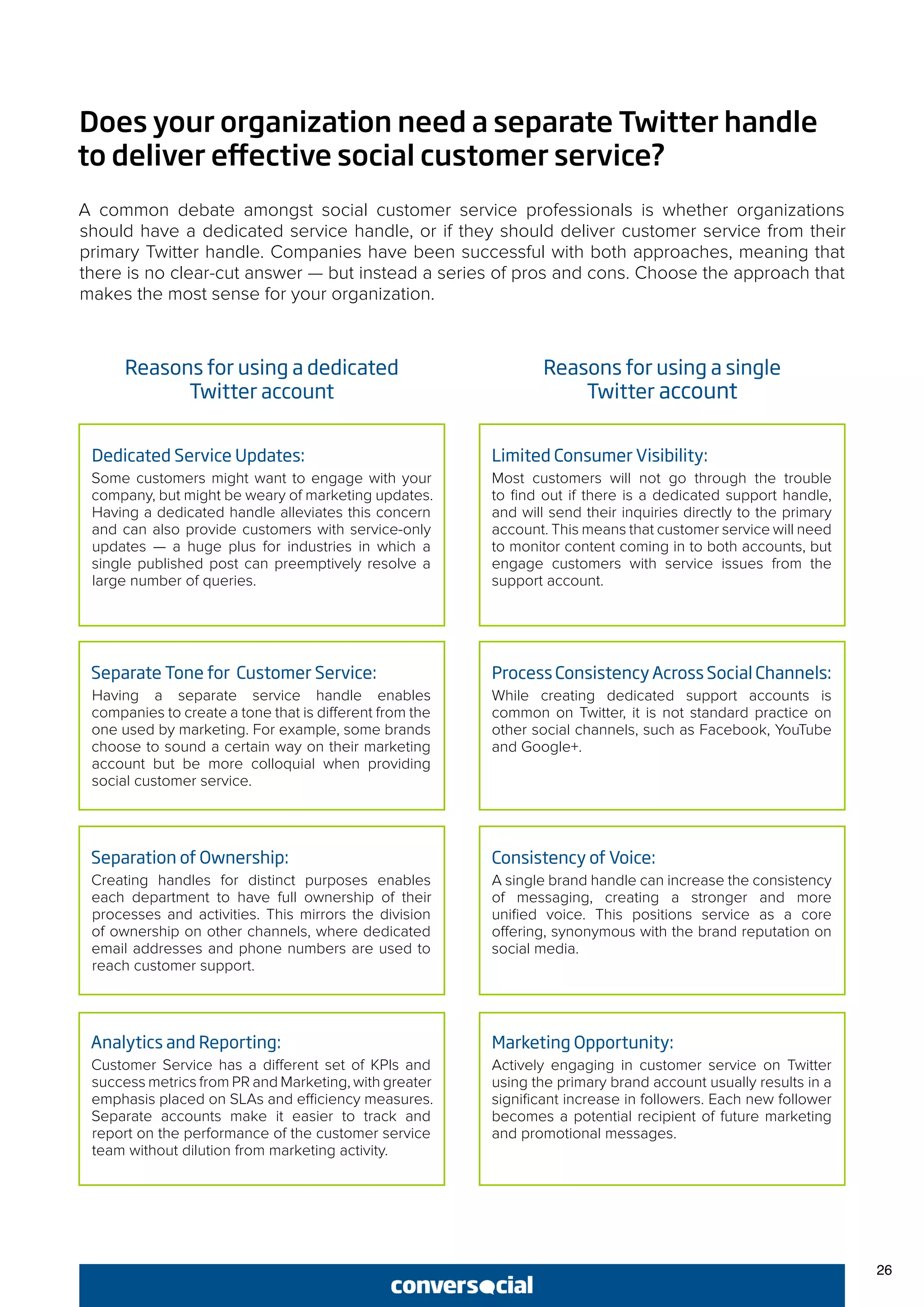 26
Does your organization need a separate Twitter handle
to deliver effective social customer service?
A common debate amongst social customer service professionals is whether organizations
should have a dedicated service handle, or if they should deliver customer service from their
primary Twitter handle. Companies have been successful with both approaches, meaning that
there is no clear-cut answer — but instead a series of pros and cons. Choose the approach that
makes the most sense for your organization.
Reasons for using a dedicated
Twitter account
Reasons for using a single
Twitter account
Dedicated Service Updates:
Some customers might want to engage with your
company, but might be weary of marketing updates.
Having a dedicated handle alleviates this concern
and can also provide customers with service-only
updates — a huge plus for industries in which a
single published post can preemptively resolve a
large number of queries.
Separate Tone for Customer Service:
Having a separate service handle enables
companies to create a tone that is different from the
one used by marketing. For example, some brands
choose to sound a certain way on their marketing
account but be more colloquial when providing
social customer service.
Separation of Ownership:
Creating handles for distinct purposes enables
each department to have full ownership of their
processes and activities. This mirrors the division
of ownership on other channels, where dedicated
email addresses and phone numbers are used to
reach customer support.
Analytics and Reporting:
Customer Service has a different set of KPIs and
success metrics from PR and Marketing, with greater
emphasis placed on SLAs and efficiency measures.
Separate accounts make it easier to track and
report on the performance of the customer service
team without dilution from marketing activity.
Limited Consumer Visibility:
Most customers will not go through the trouble
to find out if there is a dedicated support handle,
and will send their inquiries directly to the primary
account. This means that customer service will need
to monitor content coming in to both accounts, but
engage customers with service issues from the
support account.
Process Consistency Across Social Channels:
While creating dedicated support accounts is
common on Twitter, it is not standard practice on
other social channels, such as Facebook, YouTube
and Google+.
Consistency of Voice:
A single brand handle can increase the consistency
of messaging, creating a stronger and more
unified voice. This positions service as a core
offering, synonymous with the brand reputation on
social media.
Marketing Opportunity:
Actively engaging in customer service on Twitter
using the primary brand account usually results in a
significant increase in followers. Each new follower
becomes a potential recipient of future marketing
and promotional messages.
 