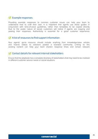25
Example responses
Providing example responses to common customer issues can help your team to
understand how to craft their own. It is important that agents use these guides in
conjunction with tone-of-voice guidelines, rather than templates to be copied directly.
Due to the public nature of social, customers will notice if agents are copying and
pasting their responses. Authenticity is essential for a good customer experience.
A list of resources to find support information
Your agents’ go-to resource should include anything from knowledge-base articles
and how-to videos to solutions posted a branded community. Linking to this
existing content can help your team shorten response times and remain relevant.
Contact details for relevant internal stakeholders
Ensure that the playbook has a complete directory of stakeholders that may need to be involved
in different customer service needs or social situations.
 