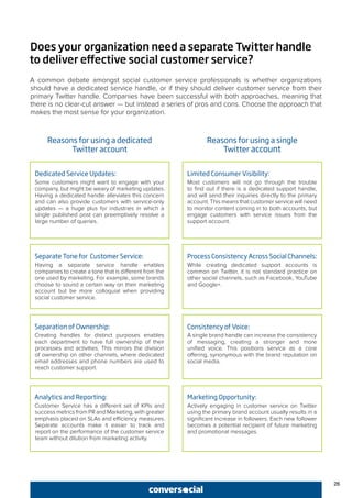 26
Does your organization need a separate Twitter handle
to deliver effective social customer service?
A common debate amongst social customer service professionals is whether organizations
should have a dedicated service handle, or if they should deliver customer service from their
primary Twitter handle. Companies have been successful with both approaches, meaning that
there is no clear-cut answer — but instead a series of pros and cons. Choose the approach that
makes the most sense for your organization.
Reasons for using a dedicated
Twitter account
Reasons for using a single
Twitter account
Dedicated Service Updates:
Some customers might want to engage with your
company, but might be weary of marketing updates.
Having a dedicated handle alleviates this concern
and can also provide customers with service-only
updates — a huge plus for industries in which a
single published post can preemptively resolve a
large number of queries.
Separate Tone for Customer Service:
Having a separate service handle enables
companies to create a tone that is different from the
one used by marketing. For example, some brands
choose to sound a certain way on their marketing
account but be more colloquial when providing
social customer service.
Separation of Ownership:
Creating handles for distinct purposes enables
each department to have full ownership of their
processes and activities. This mirrors the division
of ownership on other channels, where dedicated
email addresses and phone numbers are used to
reach customer support.
Analytics and Reporting:
Customer Service has a different set of KPIs and
success metrics from PR and Marketing, with greater
emphasis placed on SLAs and efficiency measures.
Separate accounts make it easier to track and
report on the performance of the customer service
team without dilution from marketing activity.
Limited Consumer Visibility:
Most customers will not go through the trouble
to find out if there is a dedicated support handle,
and will send their inquiries directly to the primary
account. This means that customer service will need
to monitor content coming in to both accounts, but
engage customers with service issues from the
support account.
Process Consistency Across Social Channels:
While creating dedicated support accounts is
common on Twitter, it is not standard practice on
other social channels, such as Facebook, YouTube
and Google+.
Consistency of Voice:
A single brand handle can increase the consistency
of messaging, creating a stronger and more
unified voice. This positions service as a core
offering, synonymous with the brand reputation on
social media.
Marketing Opportunity:
Actively engaging in customer service on Twitter
using the primary brand account usually results in a
significant increase in followers. Each new follower
becomes a potential recipient of future marketing
and promotional messages.
 