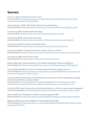 Sources:
Accenture, (2013). 2013 Global Customer Pulse.
[online] Available at: http://www.accenture.com/SiteCollectionDocuments/PDF/Accenture-Global-
Consumer-Pulse-Research-Study-2013.pdf
American Express, (2012). 2012 Global Customer Service Barometer.
[online] Available at: http://about.americanexpress.com/news/docs/2012x/axp_2012gcsb_us.pdf
Conversocial, (2013). Greater Anglia Case Study.
[online] Available at: http://landing.conversocial.com/greater-anglia-case-study
Conversocial, (2013). JackThreads Case Study.
[online] Available at: http://landing.conversocial.com/download-jackthreads-case-study-0-0
Conversocial, (2013). Preventing Social Media Crises.
[online] Available at: http://landing.conversocial.com/preventing-social-media-crises
Conversocial, (2013). The Guide To Proactive Customer Service on Twitter.
[online] Available at: http://landing.conversocial.com/guide-to-proactive-customer-service-download
Conversocial, (2013). Tweet, Email or Call?
[online] Available at: http://landing.conversocial.com/tweet-email-or-call
Enkata, (2012). Next Contact Avoidance: A Pre-Emptive Strategy for Customer Satisfaction.
[online] Available at: http://www.ngcustomerexperience.com/media/whitepapers/2012/Enkata.pdf
Forbes, (2014). What We Can Learn From Seneca About Proactive Customer Service?
[online] Available at: http://www.forbes.com/sites/adrianswinscoe/2014/01/18/what-we-can-learn-from-
seneca-about-proactive-customer-service/
Forrester, (2013). Communication Channel Preferences for Customer Service Are Rapidly Changing.
Do You Know What Your Customers Need?
[online] Available at: http://blogs.forrester.com/kate_leggett/13-03-15-communication_channel_
preferences_for_customer_service_are_rapidly_changing_do_you_know_what_your_cus
Forrester, (2014). Social Customer Service Dedicated Solutions vs. All-in-one social media management
suites. [online] Available at: http://landing.conversocial.com/forrester-social-customer-service-report
Gartner, (2012). Use This Beginner’s Guide to Outsourcing Social CRM.
[online] Available at: https://www.gartner.com/doc/2265715/use-beginners-guide-outsourcing-social
NM Incite, (2014). State of Social Media: The Social Media Report 2012.
[online] Available at: http://www.nielsen.com/us/en/insights/reports/2012/state-of-the-media-the-social-
media-report-2012.html
 