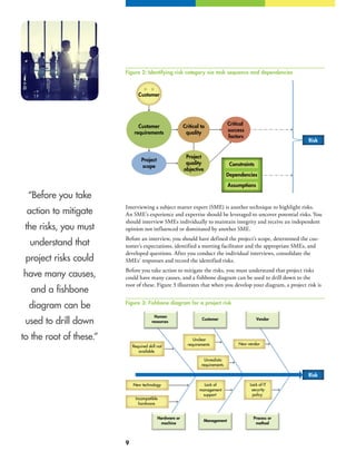 9
“Before you take
action to mitigate
the risks, you must
understand that
project risks could
have many causes,
and a fishbone
diagram can be
used to drill down
to the root of these.”
Interviewing a subject matter expert (SME) is another technique to highlight risks.
An SME’s experience and expertise should be leveraged to uncover potential risks. You
should interview SMEs individually to maintain integrity and receive an independent
opinion not influenced or dominated by another SME.
Before an interview, you should have defined the project’s scope, determined the cus-
tomer’s expectations, identified a meeting facilitator and the appropriate SMEs, and
developed questions. After you conduct the individual interviews, consolidate the
SMEs’ responses and record the identified risks.
Before you take action to mitigate the risks, you must understand that project risks
could have many causes, and a fishbone diagram can be used to drill down to the
root of these. Figure 3 illustrates that when you develop your diagram, a project risk is
Customer
requirements
Project
scope Constraints
Dependencies
Assumptions
Project
quality
objective
Customer
Critical to
quality
Critical
success
factors
Risk
Figure 2: Identifying risk category via task sequence and dependencies
Risk
Human
resources
Customer Vendor
New technology Lack of
management
support
Incompatible
hardware
Unclear
requirementsRequired skill not
available
Unrealistic
requirements
New vendor
Lack of IT
security
policy
Hardware or
machine
Management
Process or
method
Figure 3: Fishbone diagram for a project risk
 