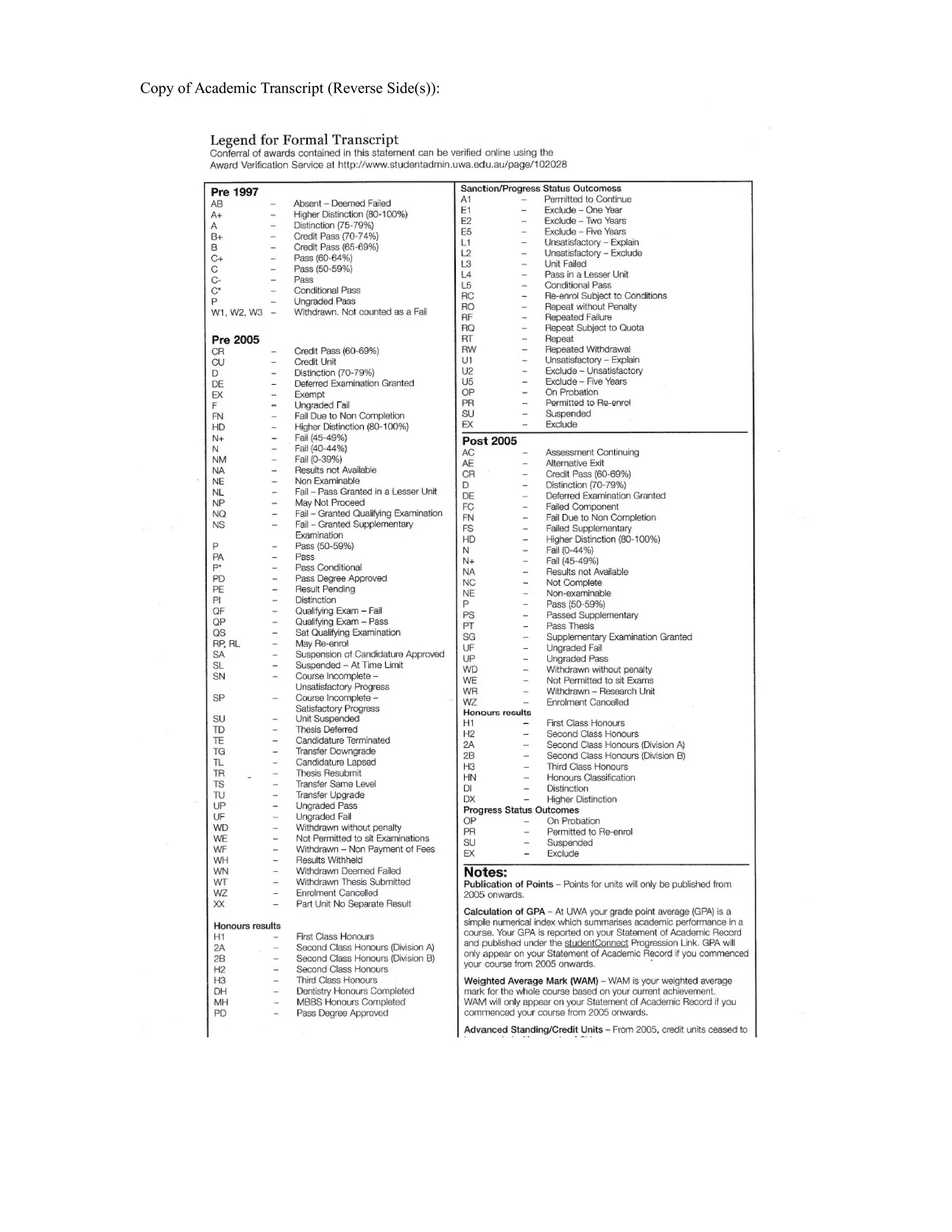 Copy of Academic Transcript (Reverse Side(s)):
 