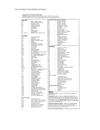 Copy of Academic Transcript (Reverse Side(s)):