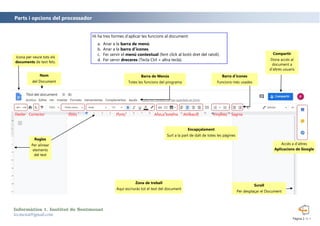 Icona per veure tots els
documents de text fets.
Nom
del Document
Accés a d’altres
Aplicacions de Google
Zona de treball
Aquí escriuràs tot el text del document
Barra de Menús
Totes les funcions del programa
Scroll
Per desplaçar el Document
Encapçalament
Surt a la part de dalt de totes les pàgines
Barra d’icones
Funcions més usades
Compartir
Dona accés al
document a
d’altres usuaris
Regles
Per alinear
elements
del text
Desfer Corrector Estils Fonts Arxius externs Alineació Vinyetes Sagnia
Hi ha tres formes d’aplicar les funcions al document:
a. Anar a la barra de menú.
b. Anar a la barra d’icones.
c. Fer servir el menú contextual (fent click al botó dret del ratolí).
d. Fer servir dreceres (Tecla Ctrl + altra tecla).
Parts i opcions del processador
Informàtica 1. Institut de Sentmenat
tecmenat@gmail.com
Pàgina 2 de 4
 
