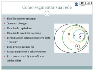 Como segmentar sua rede
 Planilha pessoas próximas
 Quem vai divulgar
 Planilha de capitadores
 Planilha de excell por despesas
 Ter muito bem definido onde será gasto
o dinheiro
 Todo projeto que não foi
 Zapear na internet e achar os nichos
 Ex. o que eu sou? Que acredita na
minha idéia?
 