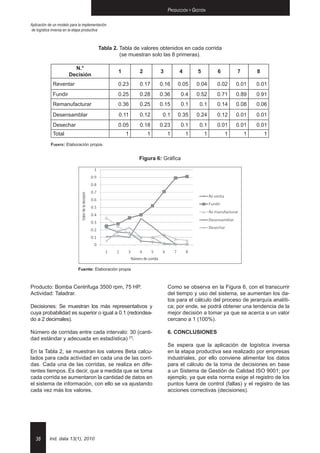 Producción y Gestión

Aplicación de un modelo para la implementación
de logística inversa en la etapa productiva



                                         Tabla 2. Tabla de valores obtenidos en cada corrida
                                                  (se muestran solo las 8 primeras).

                         N.°
                                                 1        2       3         4         5       6       7       8
                       Decisión
             Reventar                            0.23     0.17    0.16     0.05      0.04     0.02    0.01    0.01
             Fundir                              0.25     0.28    0.36       0.4     0.52     0.71    0.89    0.91
             Remanufacturar                      0.36     0.25    0.15       0.1      0.1     0.14    0.08    0.06
             Desensamblar                        0.11     0.12     0.1     0.35      0.24     0.12    0.01    0.01
             Desechar                            0.05     0.18    0.23       0.1      0.1     0.01    0.01    0.01
             Total                                   1        1       1         1         1       1       1       1
            Fuente: Elaboración propia.


                                                         Figura 6: Gráfica




                            Fuente: Elaboración propia



Producto: Bomba Centrifuga 3500 rpm, 75 HP.                           Como se observa en la Figura 6, con el transcurrir
Actividad: Taladrar.                                                  del tiempo y uso del sistema, se aumentan los da-
                                                                      tos para el cálculo del proceso de jerarquía analíti-
Decisiones: Se muestran los más representativos y                     ca; por ende, se podrá obtener una tendencia de la
cuya probabilidad es superior o igual a 0.1 (redondea-                mejor decisión a tomar ya que se acerca a un valor
do a 2 decimales).                                                    cercano a 1 (100%).

Número de corridas entre cada intervalo: 30 (canti-                   6. CONCLUSIONES
dad estándar y adecuada en estadística) [7].
                                                                      Se espera que la aplicación de logística inversa
En la Tabla 2, se muestran los valores Beta calcu-                    en la etapa productiva sea realizado por empresas
lados para cada actividad en cada una de las corri-                   industriales, por ello conviene alimentar los datos
das. Cada una de las corridas, se realiza en dife-                    para el cálculo de la toma de decisiones en base
rentes tiempos. Es decir, que a medida que se toma                    a un Sistema de Gestión de Calidad ISO 9001; por
cada corrida se aumentaron la cantidad de datos en                    ejemplo, ya que esta norma exige el registro de los
el sistema de información, con ello se va ajustando                   puntos fuera de control (fallas) y el registro de las
cada vez más los valores.                                             acciones correctivas (decisiones).




   38      Ind. data 13(1), 2010
 