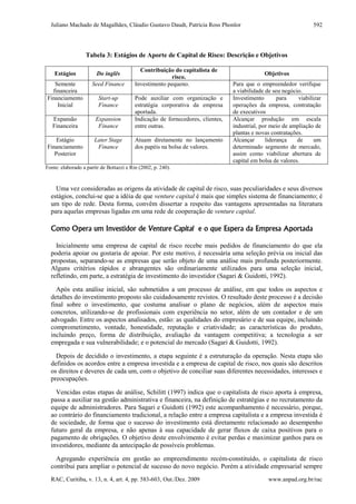 Juliano Machado de Magalhães, Cláudio Gustavo Daudt, Patrícia Ross Phonlor
RAC, Curitiba, v. 13, n. 4, art. 4, pp. 583-603, Out./Dez. 2009 www.anpad.org.br/rac
592
Tabela 3: Estágios de Aporte de Capital de Risco: Descrição e Objetivos
Estágios Do inglês
Contribuição do capitalista de
risco.
Objetivos
Semente
financeira
Seed Finance Investimento pequeno. Para que o empreendedor verifique
a viabilidade de seu negócio.
Financiamento
Inicial
Start-up
Finance
Pode auxiliar com organização e
estratégia corporativa da empresa
aportada.
Investimento para viabilizar
operações da empresa, contratação
de executivos
Expansão
Financeira
Expansion
Finance
Indicação de fornecedores, clientes,
entre outras.
Alcançar produção em escala
industrial, por meio de ampliação de
plantas e novas contratações.
Estágio
Financiamento
Posterior
Later Stage
Finance
Atuam diretamente no lançamento
dos papéis na bolsa de valores.
Alcançar liderança de um
determinado segmento de mercado,
assim como viabilizar abertura de
capital em bolsa de valores.
Fonte: elaborado a partir de Bottazzi e Rin (2002, p. 240).
Uma vez consideradas as origens da atividade de capital de risco, suas peculiaridades e seus diversos
estágios, conclui-se que a idéia de que venture capital é mais que simples sistema de financiamento; é
um tipo de rede. Desta forma, convêm dissertar a respeito das vantagens apresentadas na literatura
para aquelas empresas ligadas em uma rede de cooperação de venture capital.
Como Opera um Investidor de Venture Capital e o que Espera da Empresa Aportada
Inicialmente uma empresa de capital de risco recebe mais pedidos de financiamento do que ela
poderia apoiar ou gostaria de apoiar. Por este motivo, é necessária uma seleção prévia ou inicial das
propostas, separando-se as empresas que serão objeto de uma análise mais profunda posteriormente.
Alguns critérios rápidos e abrangentes são ordinariamente utilizados para uma seleção inicial,
refletindo, em parte, a estratégia de investimento do investidor (Sagari & Guidotti, 1992).
Após esta análise inicial, são submetidos a um processo de análise, em que todos os aspectos e
detalhes do investimento proposto são cuidadosamente revistos. O resultado deste processo é a decisão
final sobre o investimento, que costuma analisar o plano de negócios, além de aspectos mais
concretos, utilizando-se de profissionais com experiência no setor, além de um contador e de um
advogado. Entre os aspectos analisados, estão: as qualidades do empresário e de sua equipe, incluindo
comprometimento, vontade, honestidade, reputação e criatividade; as características do produto,
incluindo preço, forma de distribuição, avaliação da vantagem competitiva; a tecnologia a ser
empregada e sua vulnerabilidade; e o potencial do mercado (Sagari & Guidotti, 1992).
Depois de decidido o investimento, a etapa seguinte é a estruturação da operação. Nesta etapa são
definidos os acordos entre a empresa investida e a empresa de capital de risco, nos quais são descritos
os direitos e deveres de cada um, com o objetivo de conciliar suas diferentes necessidades, interesses e
preocupações.
Vencidas estas etapas de análise, Schilitt (1997) indica que o capitalista de risco aporta à empresa,
passa a auxiliar na gestão administrativa e financeira, na definição de estratégias e no recrutamento da
equipe de administradores. Para Sagari e Guidotti (1992) este acompanhamento é necessário, porque,
ao contrário do financiamento tradicional, a relação entre a empresa capitalista e a empresa investida é
de sociedade, de forma que o sucesso do investimento está diretamente relacionado ao desempenho
futuro geral da empresa, e não apenas à sua capacidade de gerar fluxos de caixa positivos para o
pagamento de obrigações. O objetivo deste envolvimento é evitar perdas e maximizar ganhos para os
investidores, mediante da antecipação de possíveis problemas.
Agregando experiência em gestão ao empreendimento recém-constituído, o capitalista de risco
contribui para ampliar o potencial de sucesso do novo negócio. Porém a atividade empresarial sempre
 