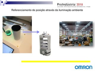 Referenciamento de posição através da iluminação ambiente
 