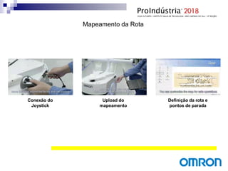 Mapeamento da Rota
Conexão do
Joystick
Upload do
mapeamento
Definição da rota e
pontos de parada
 