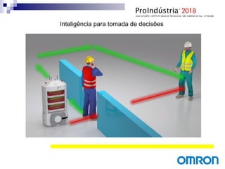 Inteligência para tomada de decisões
 