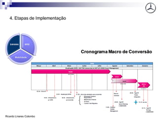 4. Etapas de Implementação
MRS
Mobilidade
S4HANA
Cronograma Macro de Conversão
Ricardo Linares Colombo
 