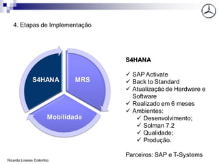 4. Etapas de Implementação
MRS
Mobilidade
S4HANA
S4HANA
✓ SAP Activate
✓ Back to Standard
✓ Atualização de Hardware e
Software
✓ Realizado em 6 meses
✓ Ambientes:
✓ Desenvolvimento;
✓ Solman 7.2
✓ Qualidade;
✓ Produção.
Parceiros: SAP e T-Systems
Ricardo Linares Colombo
 