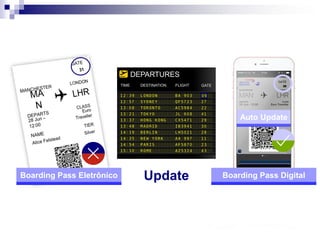 Electronic vs. Digital
GATE
31
Boarding Pass Eletrônico
09
Auto Update
Boarding Pass DigitalUpdate
 