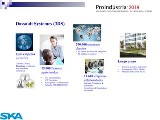 Uma empresa
científica
Combina Ciência,
Tecnologia e Arte para
uma sociedade
sustentável.
15.000 Pessoas
apaixonadas
• 123 nacionalidades
• 172 Escritórios
• R&D global / 56 laboratórios
• Soluções 3DEXPERIENCE
200.000 empresas
clientes
• 12 setores industrias em 140 países
• 25 milhões de usuários
12.600 empresas
colaboradoras
Software, Tecnologia &
Arquitetura
Consultorias & Integradores
de sistemas
Dassault Systemes (3DS)
Longo prazo
• Controle acionário majoritário
• Faturamento: R$ 14 bilhões
• Margem operacional: 31,2%
 