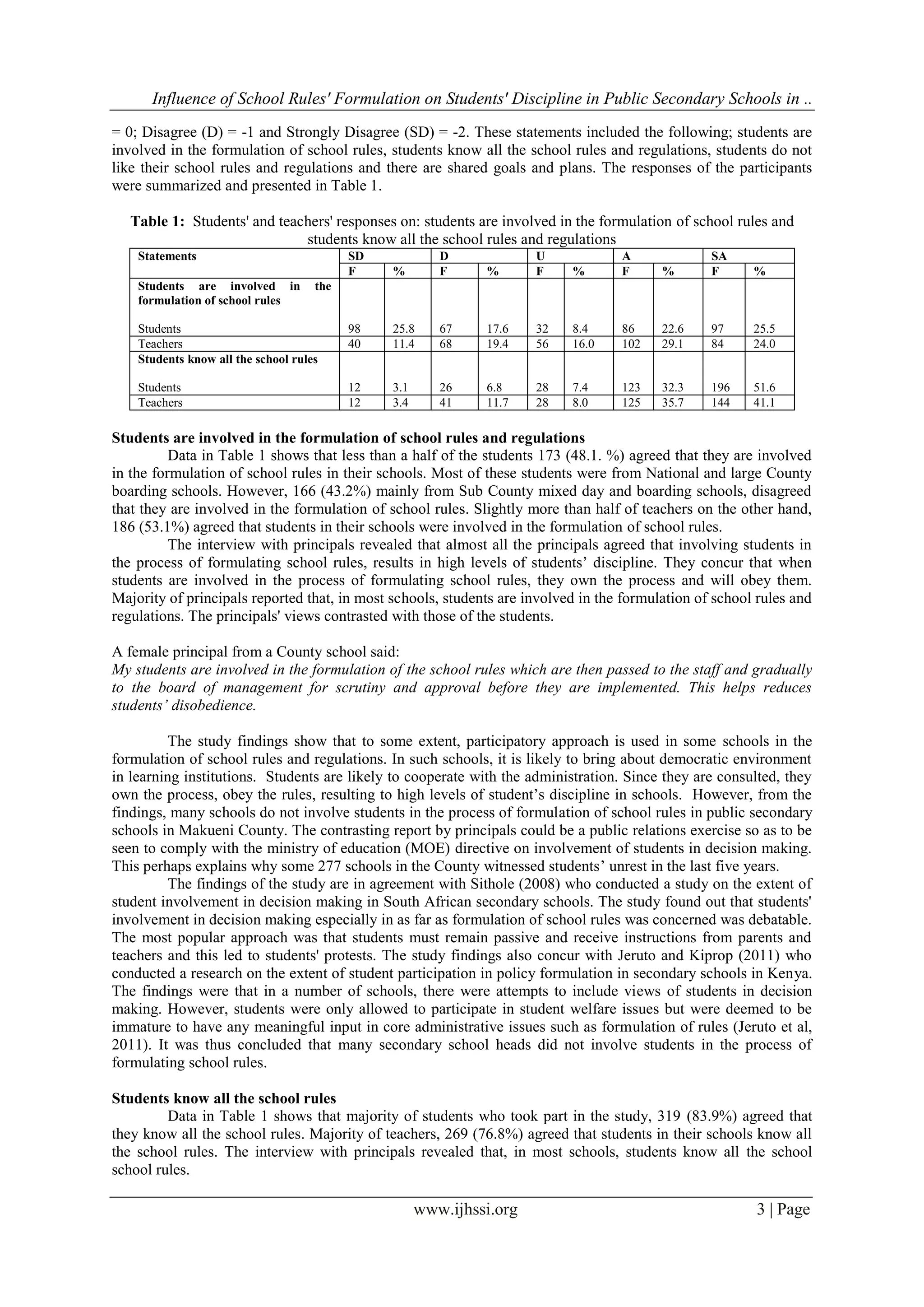 Influence of School Rules' Formulation on Students' Discipline in ...