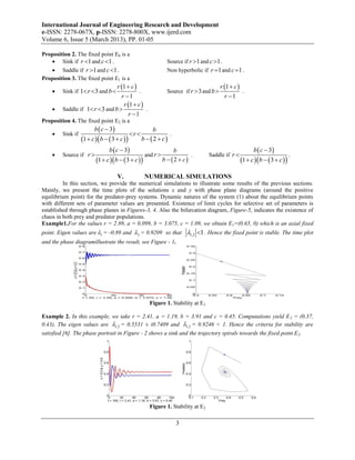 International Journal of Engineering Research and Development
e-ISSN: 2278-067X, p-ISSN: 2278-800X, www.ijerd.com
Volume 6, Issue 5 (March 2013), PP. 01-05

Proposition 2. The fixed point E0 is a
    Sink if r 1 and c 1 .                                     Source if r 1 and c 1 .
    Saddle if r 1 and c 1 .                                   Non hyperbolic if r 1 and c 1 .
Proposition 3. The fixed point E1 is a
                                     r 1  c                                             r 1  c 
        Sink if 1 r  3 and b                  .              Source if r  3 and b                  .
                                   r 1                                                      r 1
                                    r 1  c 
        Saddle if 1 r  3 and b             .
                                      r 1
Proposition 4. The fixed point E2 is a
                        b  c  3                          b
        Sink if                           r                     .
                 1  c  b   3  c              b   2  c
                               b  c  3                       b                                              b  c  3
        Source if r                              and r                   .        Saddle if r                                    .
                        1  c   b   3  c           b  2  c                                  1  c   b   3  c  
                                     V.                NUMERICAL SIMULATIONS
         In this section, we provide the numerical simulations to illustrate some results of the previous sections.
Mainly, we present the time plots of the solutions x and y with phase plane diagrams (around the positive
equilibrium point) for the predator-prey systems. Dynamic natures of the system (1) about the equilibrium points
with different sets of parameter values are presented. Existence of limit cycles for selective set of parameters is
established through phase planes in Figures-3, 4. Also the bifurcation diagram, Figure-5, indicates the existence of
chaos in both prey and predator populations.
Example1.For the values r = 2.89, a = 0.099, b = 3.075, c = 1.09, we obtain E1=(0.65, 0) which is an axial fixed
point. Eigen values are 1 = -0.89 and 2 = 0.9209 so that                 1,2 1 . Hence the fixed point is stable. The time plot
and the phase diagramillustrate the result, see Figure - 1.




                                                         Figure 1. Stability at E1

Example 2. In this example, we take r = 2.41, a = 1.19, b = 3.91 and c = 0.45. Computations yield E 2 = (0.37,
0.43). The eigen values are 1,2 = 0.5531 ± i0.7409 and 1,2 = 0.9246 < 1. Hence the criteria for stability are
satisfied [6]. The phase portrait in Figure - 2 shows a sink and the trajectory spirals towards the fixed point E 2.




                                                         Figure 1. Stability at E2

                                                                       3
 