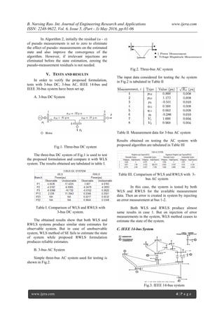 Power System State Estimation Using Weighted Least Squares (WLS) and ...