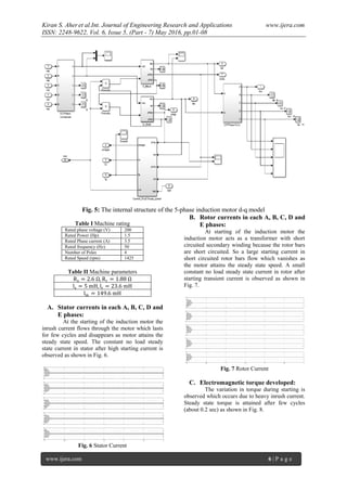 Modeling and Simulation of Five Phase Induction Motor using MATLAB ...