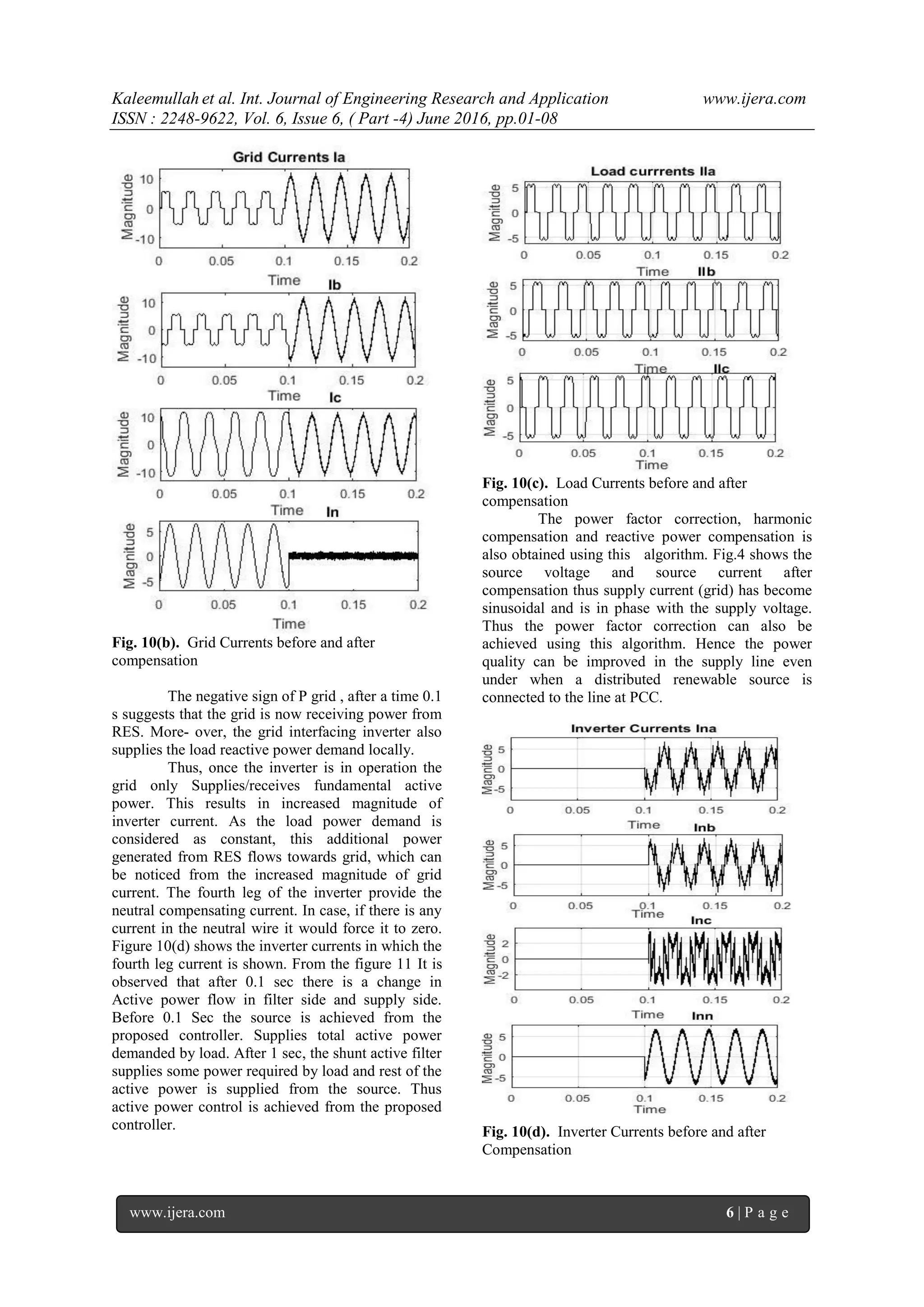 Kaleemullah et al. Int. Journal of Engineering Research and Application www.ijera.com
ISSN : 2248-9622, Vol. 6, Issue 6, ( Part -4) June 2016, pp.01-08
www.ijera.com 6 | P a g e
Fig. 10(b). Grid Currents before and after
compensation
The negative sign of P grid , after a time 0.1
s suggests that the grid is now receiving power from
RES. More- over, the grid interfacing inverter also
supplies the load reactive power demand locally.
Thus, once the inverter is in operation the
grid only Supplies/receives fundamental active
power. This results in increased magnitude of
inverter current. As the load power demand is
considered as constant, this additional power
generated from RES flows towards grid, which can
be noticed from the increased magnitude of grid
current. The fourth leg of the inverter provide the
neutral compensating current. In case, if there is any
current in the neutral wire it would force it to zero.
Figure 10(d) shows the inverter currents in which the
fourth leg current is shown. From the figure 11 It is
observed that after 0.1 sec there is a change in
Active power flow in filter side and supply side.
Before 0.1 Sec the source is achieved from the
proposed controller. Supplies total active power
demanded by load. After 1 sec, the shunt active filter
supplies some power required by load and rest of the
active power is supplied from the source. Thus
active power control is achieved from the proposed
controller.
Fig. 10(c). Load Currents before and after
compensation
The power factor correction, harmonic
compensation and reactive power compensation is
also obtained using this algorithm. Fig.4 shows the
source voltage and source current after
compensation thus supply current (grid) has become
sinusoidal and is in phase with the supply voltage.
Thus the power factor correction can also be
achieved using this algorithm. Hence the power
quality can be improved in the supply line even
under when a distributed renewable source is
connected to the line at PCC.
Fig. 10(d). Inverter Currents before and after
Compensation
 