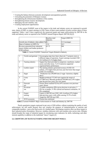 Industrial Growth in Ethiopia–A Review
3
• Creating the balance between economic development and population growth;
• Unleashing the potentials of Ethiopia's women;
• Strengthening the infrastructure backbone of the country;
• Strengthening human resource development;
• Managing risk and volatility; and,
• Creating employment opportunities
In the current PASDEP, most of the targets in the trade and industry sector are expressed in growth
rates, shares of GDP, or export earnings in USD. Some of them count numbers of policy actions taken or firms
supported. Tables 1 and 2 show respectively the numerical targets and major achievements by 2007/08 in the
trade and industry sector as reported in the PASDEP Annual Progress Report 2007/08:[4],[5]
Baseline (end
2004/05)
Target (2009/10)
Growth rate of industry value added (%)8.1 11.5 (average)
Share of industry in GDP (%) 13.6 16.5
Revenue generated from industrial
export (leather and leather products)
(USD million)
63.73 500
Table 1. Current PASDEP: Numerical Targets Related to Industry
1 Textile and garment Encouraging steps have been observed; 71 projects were at
different stages of operation. Export earnings recorded USD
14.5 million (15.1% higher than)
2 Tanning industry Support has been provided in manpower, machinery, market
access and other areas. 5 of 16 tanneries supported
registered better performance
3 Leather export The tanning industry generated revenue of USD 101
million, 13% higher than previous year but lower than target
(USD 153.4 million).
4 Sugar Production was 296,009 tons (3 sugar factories), slightly
above
5 Ceme
nt
Mugher produced 737,043 tons (against the target of
871,000 tons); Messebo produced 950,000 tons (18% higher
than the previous year); five new plants
6 Floricult
ure
Flower farms reached 922 ha (43% increase over previous
year); flower
7 Privatizat
ion
15 public enterprises (PEs) given decision to privatize; 3
PEs for re-tender; 31 PEs carried out business evaluation; 10
PEs completed
8 Export
earning
Export in 2007/08 was USD 1,481.4 million (25% higher
than previous year), with coffee earning 35.5% of total.
Target for 2007/08 was USD
9 WTO accession Process has continued
Table 2. Current PASDEP: Major Achievements in Trade and Industry by 2007/08
Purely quantitative targets expressed in per cent or USD million, without examining the quality of such
achievement, are still useful because they can visualize the progress of industrialization in concrete and
comparable numbers—just as the final scores of a football game. Developing countries often use these targets in
their industrial policy formulation. However, mindless obsession with such numbers also carries risks. Ethiopia
should broaden the scope of industrial targets by introducing more indicators for skills, technology and other
internal capability in addition to the traditional ―macro‖ targets.[2]
2.2. GROWTH% OF MANUFACTURING INDUSTRY REGION WISE[8]
 