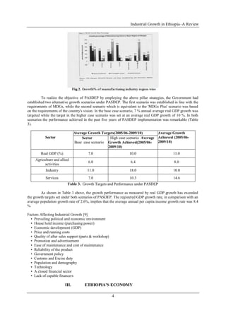 Industrial Growth in Ethiopia–A Review
4
To realize the objective of PASDEP by employing the above pillar strategies, the Government had
established two alternative growth scenarios under PASDEP. The first scenario was established in line with the
requirements of MDGs, while the second scenario which is equivalent to the 'MDGs Plus' scenario was based
on the requirements of the country's vision. In the base case scenario, 7 % annual average real GDP growth was
targeted while the target in the higher case scenario was set at an average real GDP growth of 10 %. In both
scenarios the performance achieved in the past five years of PASDEP implementation was remarkable (Table
3).
Sector
Average Growth Targets(2005/06-2009/10) Average Growth
Achieved (2005/06-
2009/10)
Sector
Base case scenario
High case scenario Average
Growth Achieved(2005/06-
2009/10)
Real GDP (%) 7.0 10.0 11.0
Agriculture and allied
activities
6.0 6.4 8.0
Industry 11.0 18.0 10.0
Services 7.0 10.3 14.6
Table 3. Growth Targets and Performance under PASDEP
As shown in Table 3 above, the growth performance as measured by real GDP growth has exceeded
the growth targets set under both scenarios of PASDEP. The registered GDP growth rate, in comparison with an
average population growth rate of 2.6%, implies that the average annual per capita income growth rate was 8.4
%
Factors Affecting Industrial Growth [9]
• Prevailing political and economic environment
• House hold income (purchasing power)
• Economic development (GDP)
• Price and running costs
• Quality of after sales support (parts & workshop)
• Promotion and advertisement
• Ease of maintenance and cost of maintenance
• Reliability of the product
• Government policy
• Customs and Excise duty
• Population and demography
• Technology
• A closed financial sector
• Lack of capable financers
III. ETHIOPIA’S ECONOMY
 