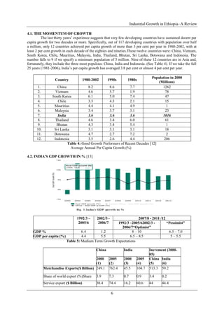 Industrial Growth in Ethiopia–A Review
6
4.1. THE MOMENTUM OF GROWTH
The last thirty years’ experience suggests that very few developing countries have sustained decent per
capita growth for two decades or more. Specifically, out of 117 developing countries with population over half
a million, only 12 countries achieved per capita growth of more than 3 per cent per year in 1980-2002, with at
least 2 per cent growth in each decade of the eighties and nineties.These twelve countries were: China, Vietnam,
South Korea, Chile, Mauritius, Malaysia, India, Thailand, Bhutan, Sri Lanka, Botswana and Indonesia. The
number falls to 9 if we specify a minimum population of 3 million. Nine of these 12 countries are in Asia and,
fortunately, they include the three most populous: China, India and Indonesia. (See Table 4). If we take the full
25 years (1981-2006), India’s per capita growth has averaged 3.8 per cent or almost 4 per cent per year.
Country 1980-2002 1990s 1980s
Population in 2000
(Millions)
1. China 8.2 8.6 7.7 1262
2. Vietnam 4.6 5.7 1.9 78
3. South Korea 6.1 5.0 7.4 47
4. Chile 3.3 4.3 2.1 15
5. Mauritius 4.4 4.1 4.9 1
6. Malaysia 3.4 3.7 3.1 23
7. India 3.6 3.6 3.6 1016
8. Thailand 4.6 3.4 6.0 61
9. Bhutan 4.3 3.4 5.4 1
10. Sri Lanka 3.1 3.1 3.1 18
11. Botswana 4.7 2.7 7.2 2
12. Indonesia 3.5 2.6 4.4 206
Table 4: Good Growth Performers of Recent Decades [12]
Average Annual Per Capita Growth (%)
4.2. INDIA'S GDP GROWTH IN % [13]
1992/3 –
2005/6
2002/3 -
2006/7
2007/8 - 2011 /12
1992/3 –2005/62002/3 -
2006/7“Optimist”
“Pessimist”
GDP % 6.4 1.2 8 – 10 6.5 – 7.0
GDP per capita (%) 4.4 5.5 6.5 – 8.5 5 – 5.5
Table 5: Medium Term Growth Expectations
China India Increment (2000-
05)
2000
(1)
2005
(2)
2000
(3)
2005
(4)
China
(5)
India
(6)
Merchandise Exports($ Billion) 249.1 762.4 45.5 104.7 513.3 59.2
Share of world export (%)Share 3.9 7.3 0.7 0.9 3.4 0.2
Service export ($ Billion) 30.4 74.4 16.2 60.6 44 44.4
 