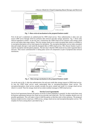 A Secure Model for Cloud Computing Based Storage and Retrieval
www.iosrjournals.org 3 | Page
Fig. 3 –Data retrieval mechanism in the proposed business model
First of all user’s credentials are authenticated by CRM cloud service. Once authentication is done user can
access CRM server through which he performs data retrieval and data storage operations. Fig. 3 shows data
retrieval operation in detail. As per the user’s instructions the CRM cloud service interacts with storage cloud
service and makes data usage request. Then the storage cloud service sends encrypted data which is available in
to encryption/decryption service and requests for decryption. The encryption/decryption service takes encrypted
data and simply decrypts it and sends the decrypted data to CRM cloud service. SSL (Secure Sockets Layer) is
used for encryption and decryption purposes. The last step is that the CRM cloud service sends requested data to
end user. Thus secure communication is taking place across all components as part of proposed data retrieval
mechanism.
Fig. 4 – Data storage mechanism in the proposed business model
As can be seen in fig. 4, after due authentication, the end users sends data storage request to CRM cloud service.
In turn the CRM cloud service sends unencrypted data to encryption/decryption cloud service. The
encryption/decryption cloud service actually encrypts the given content and sends it to storage cloud service
where it is stored. Then the storage cloud service sends resultant message to CRM cloud service.
IV. Service Level Agreements
Service level agreements between the parties involved in cloud computing is essential. In other words there must
be business agreements between the cloud service provider and cloud user. The SLA template should cover all
possible agreements. This will make it clear to both the parties so that they stick to their promises. The proposed
business model involves cloud user, CRM service, storage cloud service and encryption/decryption service. The
template for SLAs among them is provided in fig. 5.
 