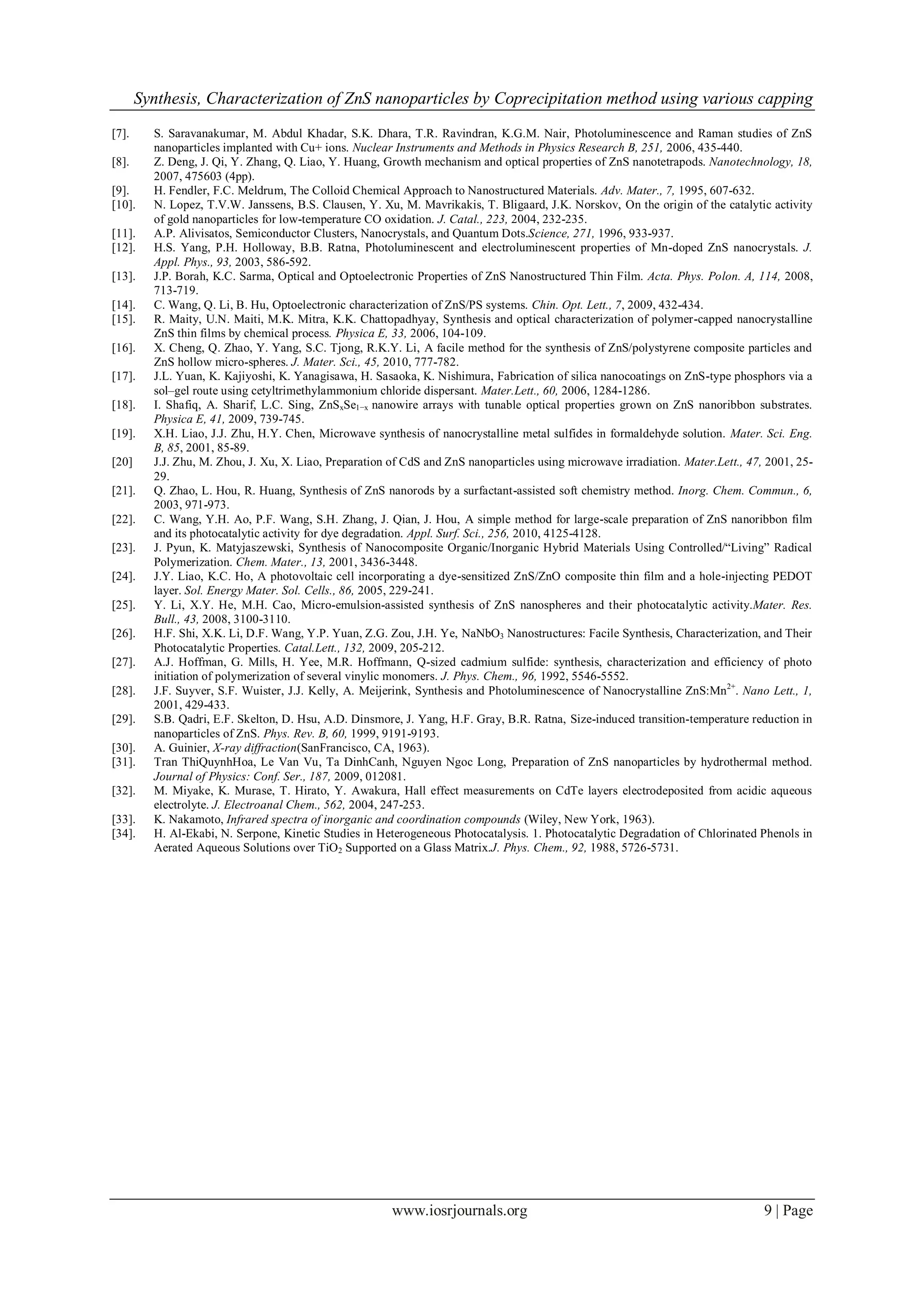Synthesis, Characterization of ZnS nanoparticles by Coprecipitation method using various capping
www.iosrjournals.org 9 | Page
[7]. S. Saravanakumar, M. Abdul Khadar, S.K. Dhara, T.R. Ravindran, K.G.M. Nair, Photoluminescence and Raman studies of ZnS
nanoparticles implanted with Cu+ ions. Nuclear Instruments and Methods in Physics Research B, 251, 2006, 435-440.
[8]. Z. Deng, J. Qi, Y. Zhang, Q. Liao, Y. Huang, Growth mechanism and optical properties of ZnS nanotetrapods. Nanotechnology, 18,
2007, 475603 (4pp).
[9]. H. Fendler, F.C. Meldrum, The Colloid Chemical Approach to Nanostructured Materials. Adv. Mater., 7, 1995, 607-632.
[10]. N. Lopez, T.V.W. Janssens, B.S. Clausen, Y. Xu, M. Mavrikakis, T. Bligaard, J.K. Norskov, On the origin of the catalytic activity
of gold nanoparticles for low-temperature CO oxidation. J. Catal., 223, 2004, 232-235.
[11]. A.P. Alivisatos, Semiconductor Clusters, Nanocrystals, and Quantum Dots.Science, 271, 1996, 933-937.
[12]. H.S. Yang, P.H. Holloway, B.B. Ratna, Photoluminescent and electroluminescent properties of Mn-doped ZnS nanocrystals. J.
Appl. Phys., 93, 2003, 586-592.
[13]. J.P. Borah, K.C. Sarma, Optical and Optoelectronic Properties of ZnS Nanostructured Thin Film. Acta. Phys. Polon. A, 114, 2008,
713-719.
[14]. C. Wang, Q. Li, B. Hu, Optoelectronic characterization of ZnS/PS systems. Chin. Opt. Lett., 7, 2009, 432-434.
[15]. R. Maity, U.N. Maiti, M.K. Mitra, K.K. Chattopadhyay, Synthesis and optical characterization of polymer-capped nanocrystalline
ZnS thin films by chemical process. Physica E, 33, 2006, 104-109.
[16]. X. Cheng, Q. Zhao, Y. Yang, S.C. Tjong, R.K.Y. Li, A facile method for the synthesis of ZnS/polystyrene composite particles and
ZnS hollow micro-spheres. J. Mater. Sci., 45, 2010, 777-782.
[17]. J.L. Yuan, K. Kajiyoshi, K. Yanagisawa, H. Sasaoka, K. Nishimura, Fabrication of silica nanocoatings on ZnS-type phosphors via a
sol–gel route using cetyltrimethylammonium chloride dispersant. Mater.Lett., 60, 2006, 1284-1286.
[18]. I. Shafiq, A. Sharif, L.C. Sing, ZnSxSe1−x nanowire arrays with tunable optical properties grown on ZnS nanoribbon substrates.
Physica E, 41, 2009, 739-745.
[19]. X.H. Liao, J.J. Zhu, H.Y. Chen, Microwave synthesis of nanocrystalline metal sulfides in formaldehyde solution. Mater. Sci. Eng.
B, 85, 2001, 85-89.
[20] J.J. Zhu, M. Zhou, J. Xu, X. Liao, Preparation of CdS and ZnS nanoparticles using microwave irradiation. Mater.Lett., 47, 2001, 25-
29.
[21]. Q. Zhao, L. Hou, R. Huang, Synthesis of ZnS nanorods by a surfactant-assisted soft chemistry method. Inorg. Chem. Commun., 6,
2003, 971-973.
[22]. C. Wang, Y.H. Ao, P.F. Wang, S.H. Zhang, J. Qian, J. Hou, A simple method for large-scale preparation of ZnS nanoribbon film
and its photocatalytic activity for dye degradation. Appl. Surf. Sci., 256, 2010, 4125-4128.
[23]. J. Pyun, K. Matyjaszewski, Synthesis of Nanocomposite Organic/Inorganic Hybrid Materials Using Controlled/“Living” Radical
Polymerization. Chem. Mater., 13, 2001, 3436-3448.
[24]. J.Y. Liao, K.C. Ho, A photovoltaic cell incorporating a dye-sensitized ZnS/ZnO composite thin film and a hole-injecting PEDOT
layer. Sol. Energy Mater. Sol. Cells., 86, 2005, 229-241.
[25]. Y. Li, X.Y. He, M.H. Cao, Micro-emulsion-assisted synthesis of ZnS nanospheres and their photocatalytic activity.Mater. Res.
Bull., 43, 2008, 3100-3110.
[26]. H.F. Shi, X.K. Li, D.F. Wang, Y.P. Yuan, Z.G. Zou, J.H. Ye, NaNbO3 Nanostructures: Facile Synthesis, Characterization, and Their
Photocatalytic Properties. Catal.Lett., 132, 2009, 205-212.
[27]. A.J. Hoffman, G. Mills, H. Yee, M.R. Hoffmann, Q-sized cadmium sulfide: synthesis, characterization and efficiency of photo
initiation of polymerization of several vinylic monomers. J. Phys. Chem., 96, 1992, 5546-5552.
[28]. J.F. Suyver, S.F. Wuister, J.J. Kelly, A. Meijerink, Synthesis and Photoluminescence of Nanocrystalline ZnS:Mn2+
. Nano Lett., 1,
2001, 429-433.
[29]. S.B. Qadri, E.F. Skelton, D. Hsu, A.D. Dinsmore, J. Yang, H.F. Gray, B.R. Ratna, Size-induced transition-temperature reduction in
nanoparticles of ZnS. Phys. Rev. B, 60, 1999, 9191-9193.
[30]. A. Guinier, X-ray diffraction(SanFrancisco, CA, 1963).
[31]. Tran ThiQuynhHoa, Le Van Vu, Ta DinhCanh, Nguyen Ngoc Long, Preparation of ZnS nanoparticles by hydrothermal method.
Journal of Physics: Conf. Ser., 187, 2009, 012081.
[32]. M. Miyake, K. Murase, T. Hirato, Y. Awakura, Hall effect measurements on CdTe layers electrodeposited from acidic aqueous
electrolyte. J. Electroanal Chem., 562, 2004, 247-253.
[33]. K. Nakamoto, Infrared spectra of inorganic and coordination compounds (Wiley, New York, 1963).
[34]. H. Al-Ekabi, N. Serpone, Kinetic Studies in Heterogeneous Photocatalysis. 1. Photocatalytic Degradation of Chlorinated Phenols in
Aerated Aqueous Solutions over TiO2 Supported on a Glass Matrix.J. Phys. Chem., 92, 1988, 5726-5731.
 