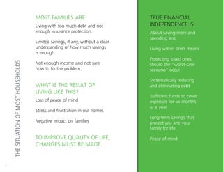 4
Thesituationofmosthouseholds True Financial
Independence is:
About saving more and
spending less
Living within one’s means
Protecting loved ones
should the “worst-case
scenario” occur
Systematically reducing
and eliminating debt
Sufficient funds to cover
expenses for six months
or a year
Long-term savings that
protect you and your
family for life
Peace of mind
Most Families Are:
Living with too much debt and not
enough insurance protection.
Limited savings, if any, without a clear
understanding of how much savings
is enough.
Not enough income and not sure
how to fix the problem.
What is the result of
living like this?
Loss of peace of mind
Stress and frustration in our homes
Negative impact on families
to improve quality of life,
changes must be made.
 
