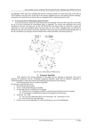 Survivability Issues in Optical Wavelength Division Multiplexing (WDM) Network
www.iosrjournals.org 4 | Page
end lightpath, LSPP selects the available path with the minimum number of virtual links hops as the path on
virtual topology and map each virtual link of the primary lightpath onto the intra-domain physical topology.
Assumption was made that inter-domain links are equipped with one dedicated protection link.
d. P-cycle protection in multi-domain optical networks:
In p-cycle protection, mainly the inter-domain links are protected. There are three steps [9]. In first step,
the set of p-cycle protecting the inter-domain links is computed. The second step determines the p-cycle
calculated in previous step that may be like (D1-D2-D3-D1), the border nodes to which the p-cycles are
connected (on cycle and straddling links). On-cycle links are (G-A, B-K), straddling links are (D-Z,D-Y).
During the last step each internal virtual link calculated in the second step is translated to physical light path. In
this the calculated p-cycles bypass the intra-domain links without possibility of protecting them [2].
Fig. 5 P-cycle in Multi-domain WDM network
V. Proposed Algorithm
With regards of the existing algorithm, in this paper the new approach is introduced. The p-cycle
algorithm for protection and the wavelength assignment algorithm along with the Dijkstra‟s algorithm is
combined together to reduce the network layer blocking and the physical layer blocking.
The following shows the new proposed algorithm,
Call request is send from the source.
1. Find all the possible p-cycles.
2. From 1. Find sorted shortest p-cycle paths.
3. In each path look for availability of wavelength.
(i) If there are no wavelengths available it is physical layer blocking and call is blocked.
(ii) If wavelength is available then assign the wavelength for each p-cycles.
4. If link say „ LK ‟ fails,
(i) Go to p-cycles light-path which is not connecting „ LK ‟ link and go to 4.(ii)
(ii) Else select best p-cycle light-path.
5. If there are no p-cycle light-paths, it is network blocking or go to call establishment.
 