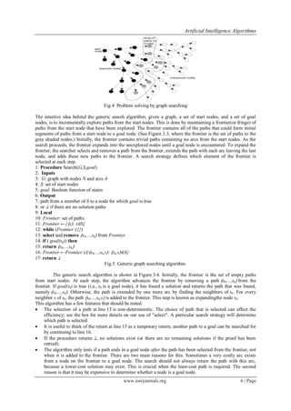 Artificial Intelligence Algorithms | PDF