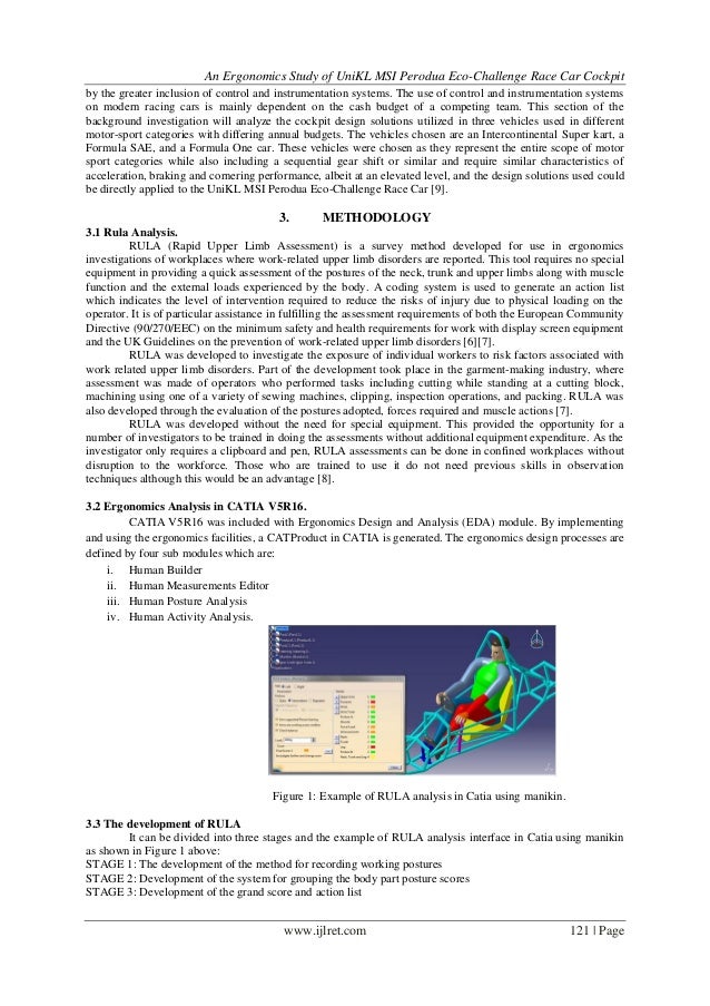 An Ergonomics Study of UniKL MSI Perodua Eco-Challenge 