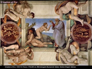 Creation of Eve
 