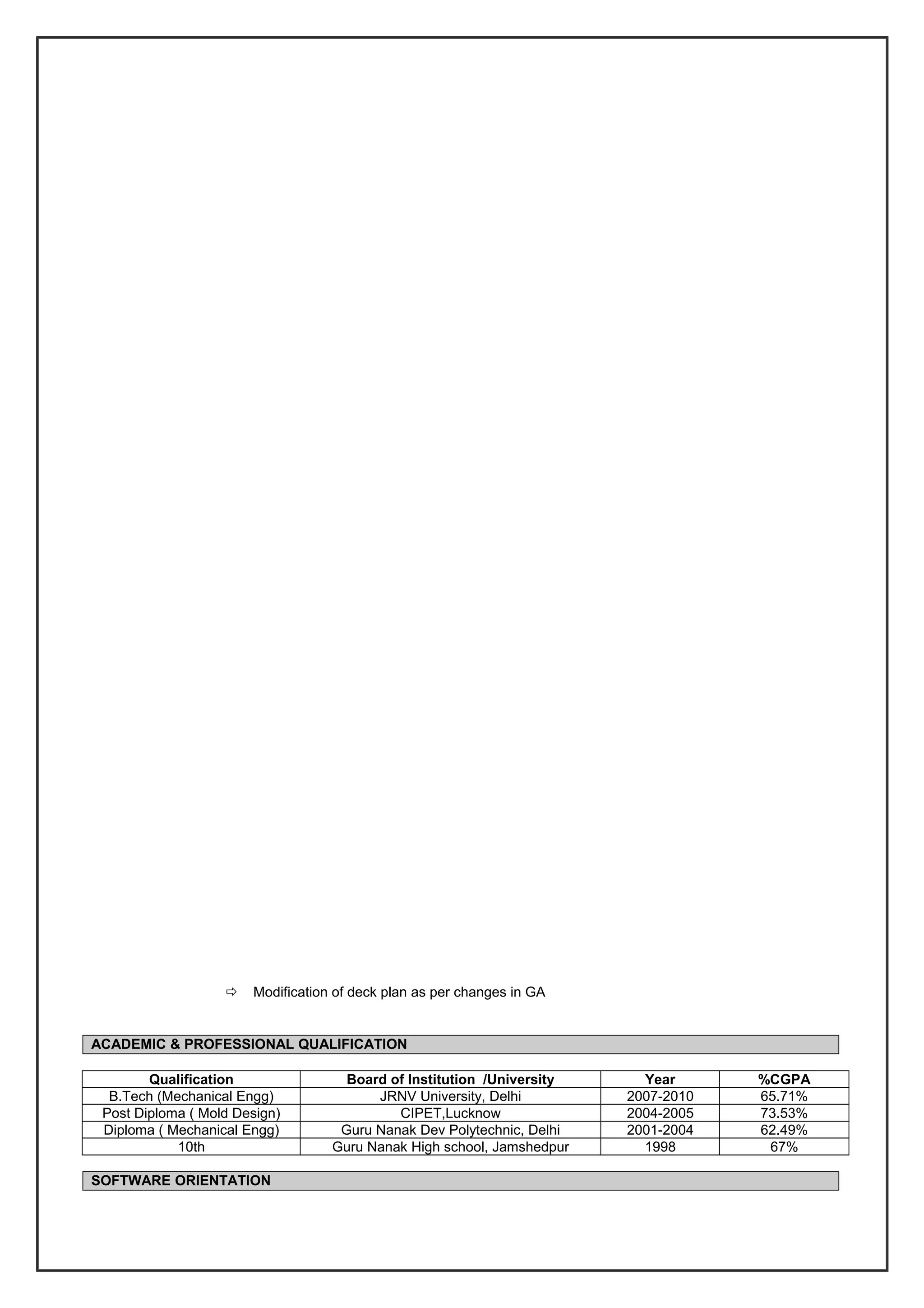  Modification of deck plan as per changes in GA
ACADEMIC & PROFESSIONAL QUALIFICATION
Qualification Board of Institution /University Year %CGPA
B.Tech (Mechanical Engg) JRNV University, Delhi 2007-2010 65.71%
Post Diploma ( Mold Design) CIPET,Lucknow 2004-2005 73.53%
Diploma ( Mechanical Engg) Guru Nanak Dev Polytechnic, Delhi 2001-2004 62.49%
10th Guru Nanak High school, Jamshedpur 1998 67%
SOFTWARE ORIENTATION
 