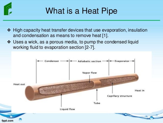 transfer heat steel coefficient pipe Acpfoto Transfer Heat Pipe In transfer heat steel coefficient pipe Acpfoto Transfer Heat Pipe In