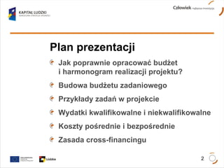 Plan prezentacji Jak poprawnie opracować budżet  i harmonogram realizacji projektu? Budowa budżetu zadaniowego Przykłady zadań w projekcie  Wydatki kwalifikowalne i niekwalifikowalne Koszty pośrednie i bezpośrednie  Zasada cross-financingu  