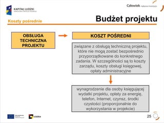 Budżet projektu OBSŁUGA TECHNICZNA PROJEKTU KOSZT POŚREDNI związane z obsługą techniczną projektu, które nie mogą zostać bezpośrednio przyporządkowane do konkretnego zadania. W szczególności są to koszty zarządu, koszty obsługi księgowej, opłaty administracyjne wynagrodzenie dla osoby księgującej wydatki projektu, opłaty za energię, telefon, Internet, czynsz, środki czystości (proporcjonalnie do wykorzystania w projekcie) Koszty pośrednie 