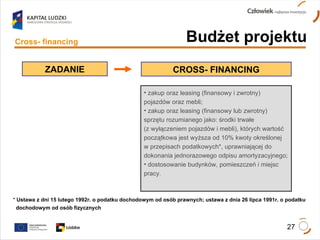 Budżet projektu CROSS- FINANCING zakup oraz leasing (finansowy i zwrotny) pojazdów oraz mebli; zakup oraz leasing (finansowy lub zwrotny) sprzętu rozumianego jako: środki trwałe  (z wyłączeniem pojazdów i mebli), których wartość początkowa jest wyższa od 10% kwoty określonej  w przepisach podatkowych*, uprawniającej do dokonania jednorazowego odpisu amortyzacyjnego; dostosowanie budynków, pomieszczeń i miejsc pracy. Cross- financing ZADANIE *  Ustawa z dni 15 lutego 1992r. o podatku dochodowym od osób prawnych; ustawa z dnia 26 lipca 1991r. o podatku  dochodowym od osób fizycznych 